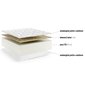 Penový matrac s kokosom M21 - 90 x 200 cm - 02